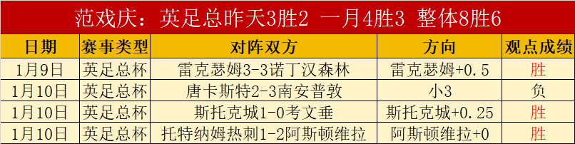 震惊,岁奥斯卡或,因心脏问题,PG,PG入口,PG官网,PG官方入口,PG官方网址