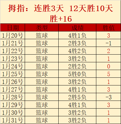 抢鲜启航,哥伦甲盛宴,不容错过,PG,PG入口,PG官网,PG官方入口,PG官方网址