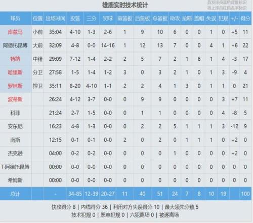 月西甲最佳,教练角逐,米歇尔,PG,PG入口,PG官网,PG官方入口,PG官方网址