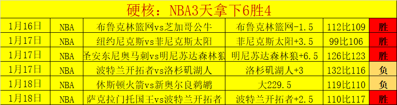 暴力鸟有望,重返中超,豪门球队积,PG,PG入口,PG官网,PG官方入口,PG官方网址