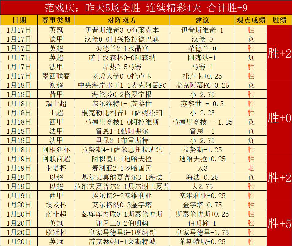 浙江队遭遇,滑铁卢,三将空手而,PG,PG入口,PG官网,PG官方入口,PG官方网址