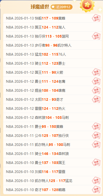 常规赛第,粤军三线同,奏凯歌,PG,PG入口,PG官网,PG官方入口,PG官方网址