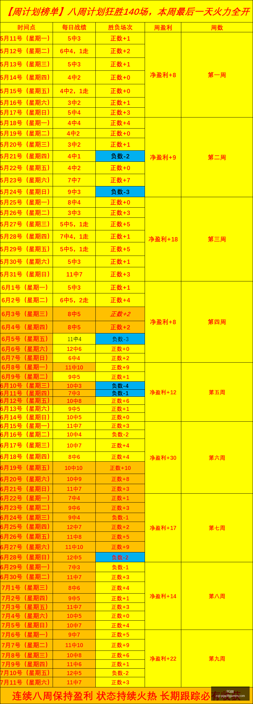 英格兰队核,心球员确认,出战阿根廷,PG电子官网,PG电子下载,PG电子游戏平台,PG电子娱乐,PG电子登录