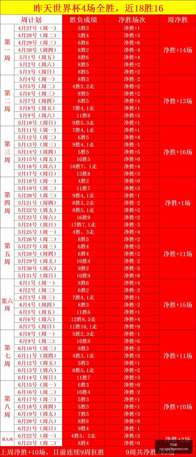 维拉斯尼亚,客场防御短,板暴露,PG电子官网,PG电子下载,PG电子游戏平台,PG电子娱乐,PG电子登录
